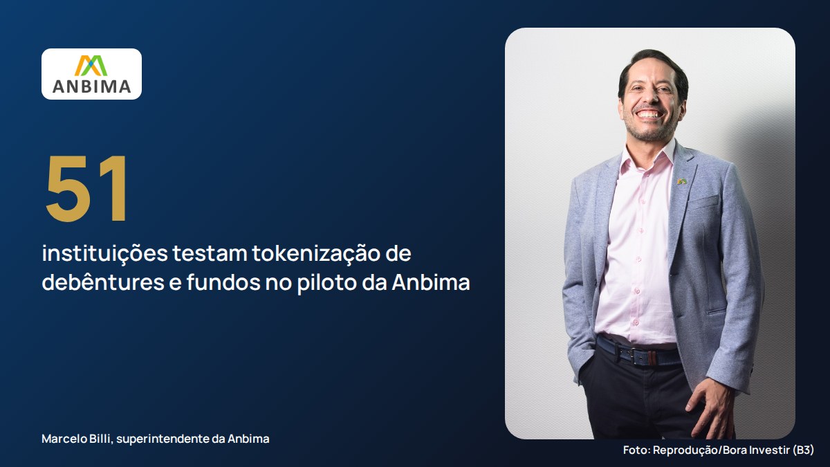 Sem o Drex, Anbima reúne 51 instituições para testar tokenização de debêntures e fundos