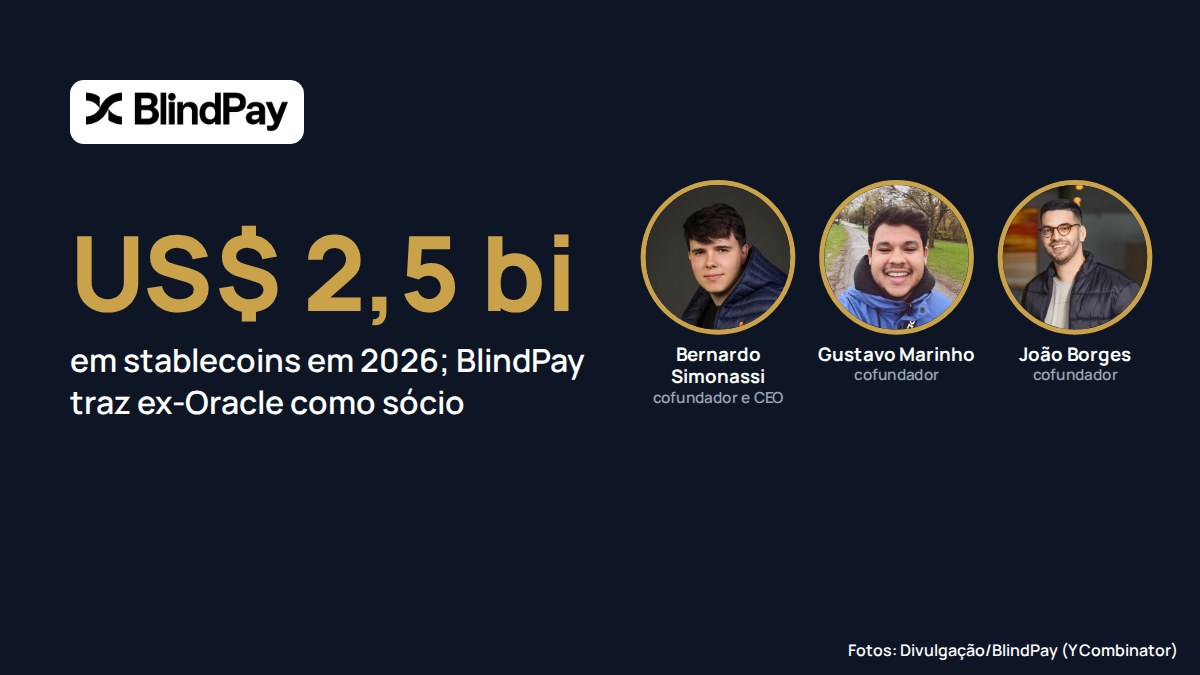BlindPay, que já movimentou US$ 2,5 bilhões em stablecoins em 2026, traz ex-Oracle como sócio e prepara licença no BC