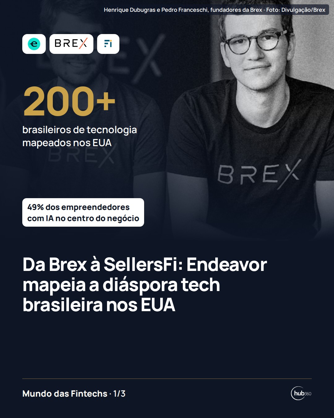Da Brex à SellersFi: Endeavor mapeia mais de 200 brasileiros de tecnologia nos EUA, 49% dos empreendedores com IA no centro do negócio