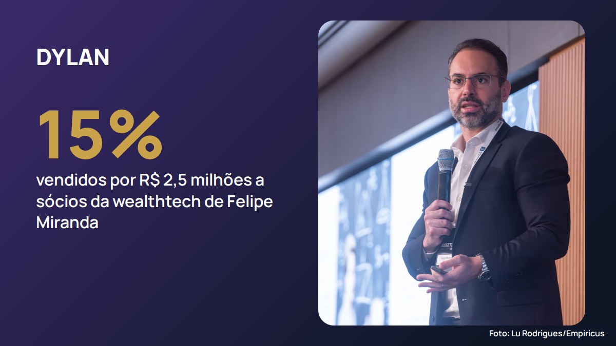 Felipe Miranda, ex-Empiricus, monta a Dylan, wealthtech de consultoria com IA, e vende 15% por R$ 2,5 milhões