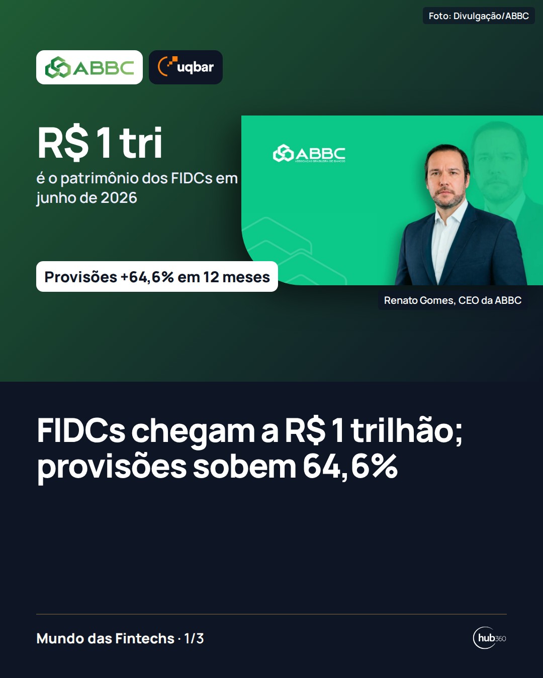 FIDCs chegam a R$ 1 trilhão; provisões sobem 64,6% em 12 meses e crédito pessoal cresce 82,4% ao ano, mostra ABBC