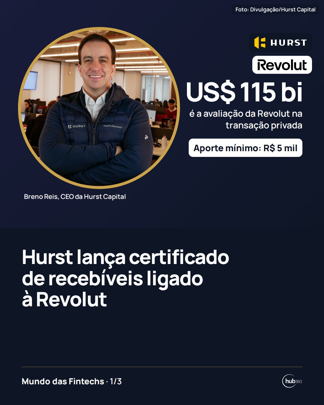 Hurst lança certificado de recebíveis de R$ 5 milhões ligado à Revolut, avaliada em US$ 115 bilhões