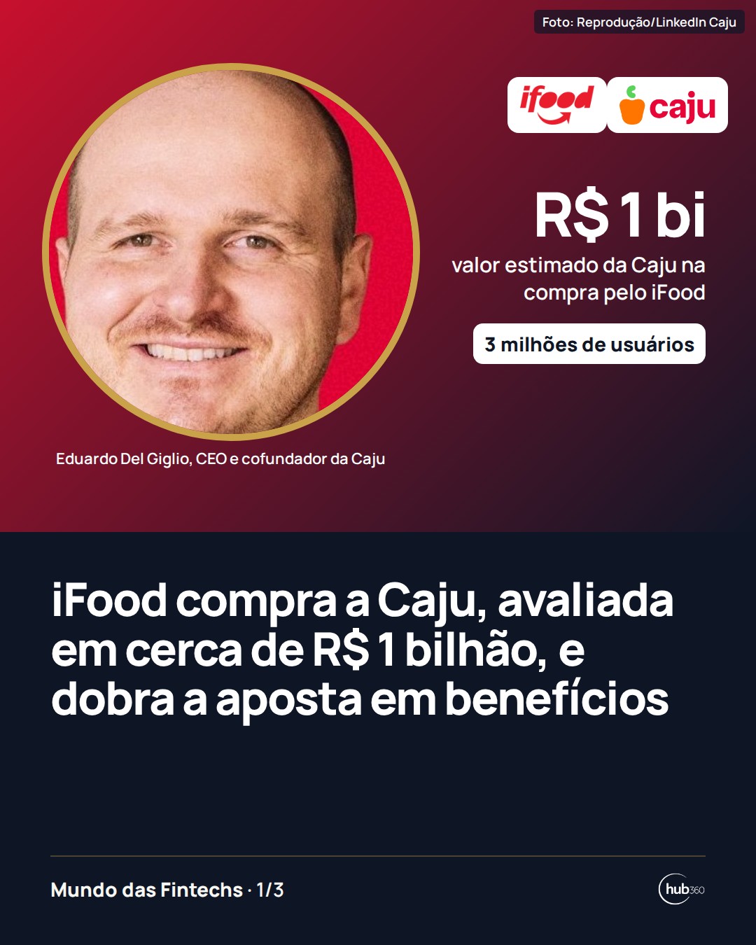 iFood compra a Caju, avaliada em cerca de R$ 1 bilhão, e chega a 3 milhões de usuários em benefícios