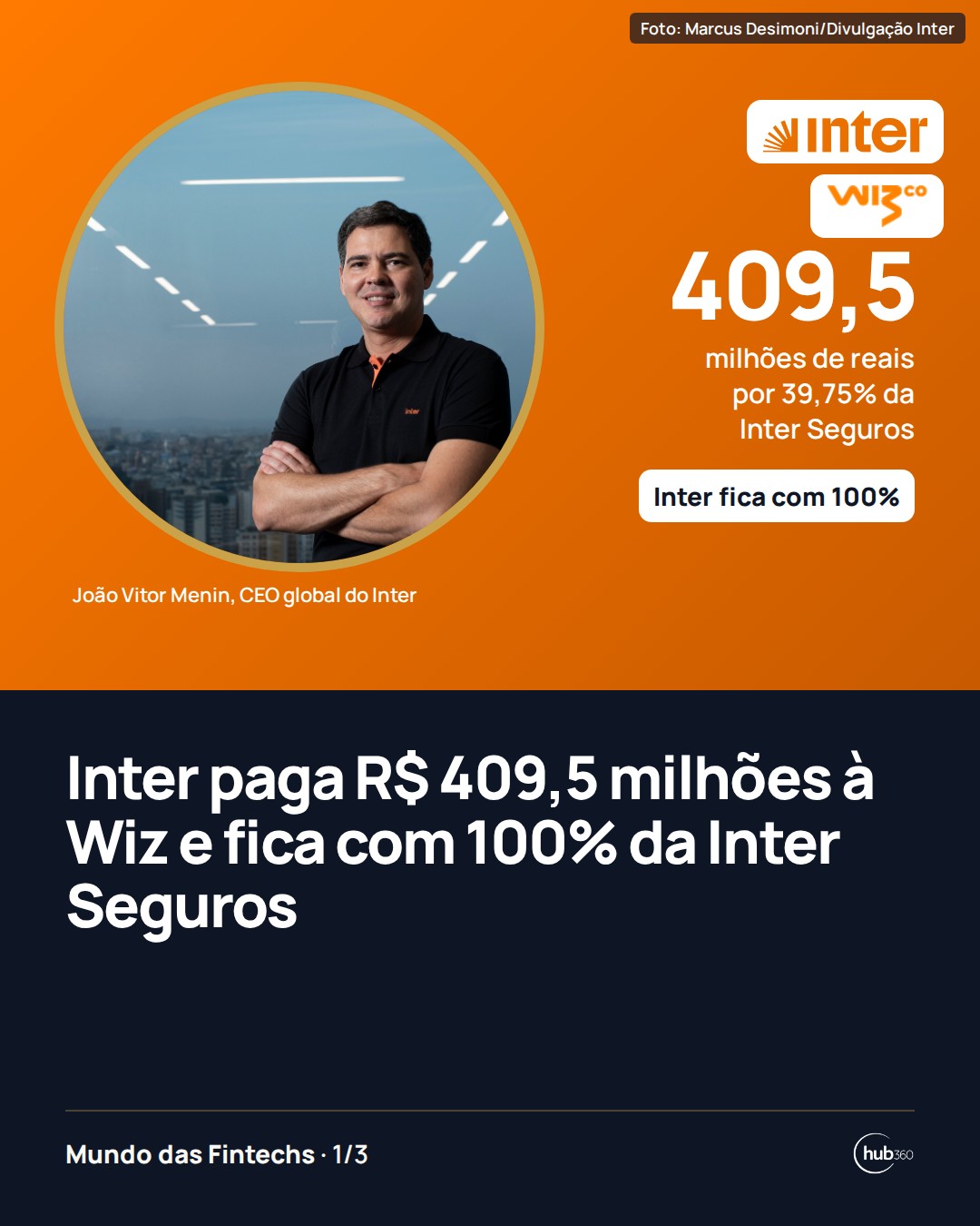Inter paga R$ 409,5 milhões à Wiz e fica com 100% da Inter Seguros