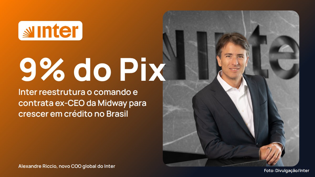 Inter reestrutura comando: Alexandre Riccio vira COO global e ex-CEO da Midway chega para crescer no Brasil, onde o banco tem 9% do Pix