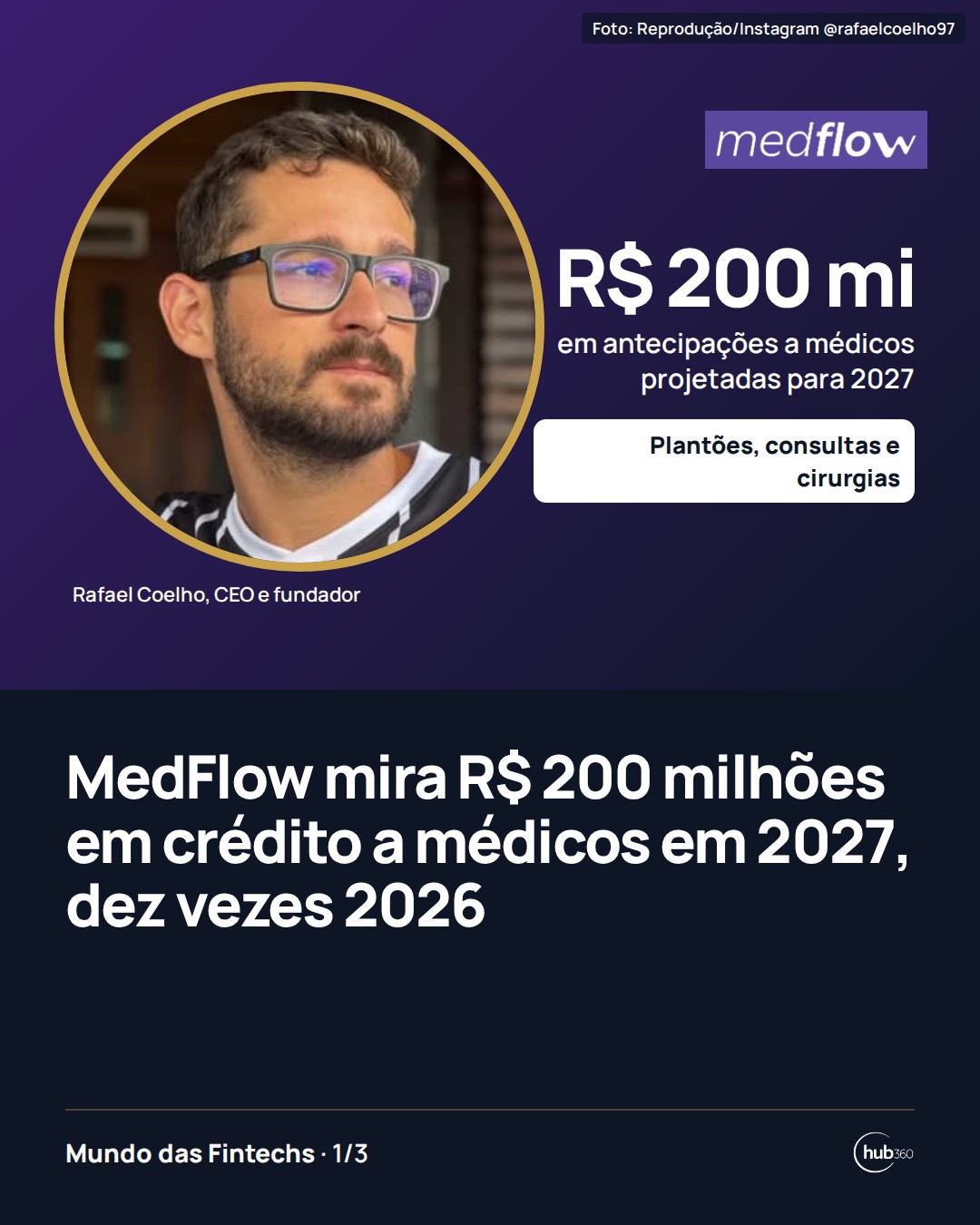 MedFlow projeta R$ 200 milhões em antecipação de recebíveis a médicos em 2027, dez vezes a meta de 2026