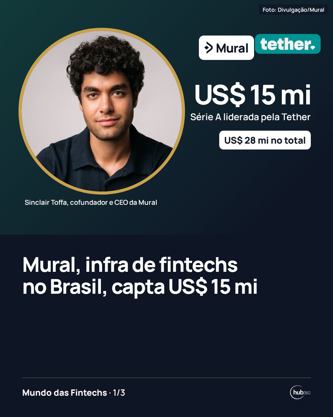 Mural, infraestrutura para fintechs que já opera no Brasil, capta US$ 15 milhões em Série A liderada pela Tether
