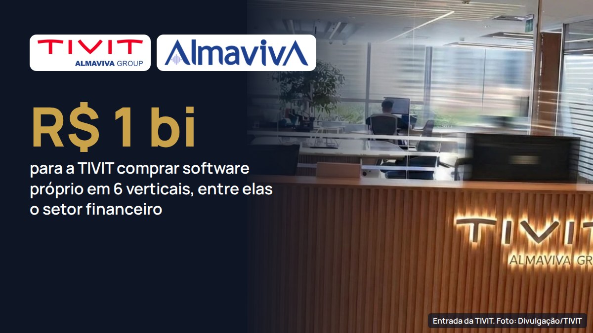 TIVIT separa R$ 1 bilhão para comprar empresas de tecnologia, com foco em setor financeiro e outras verticais