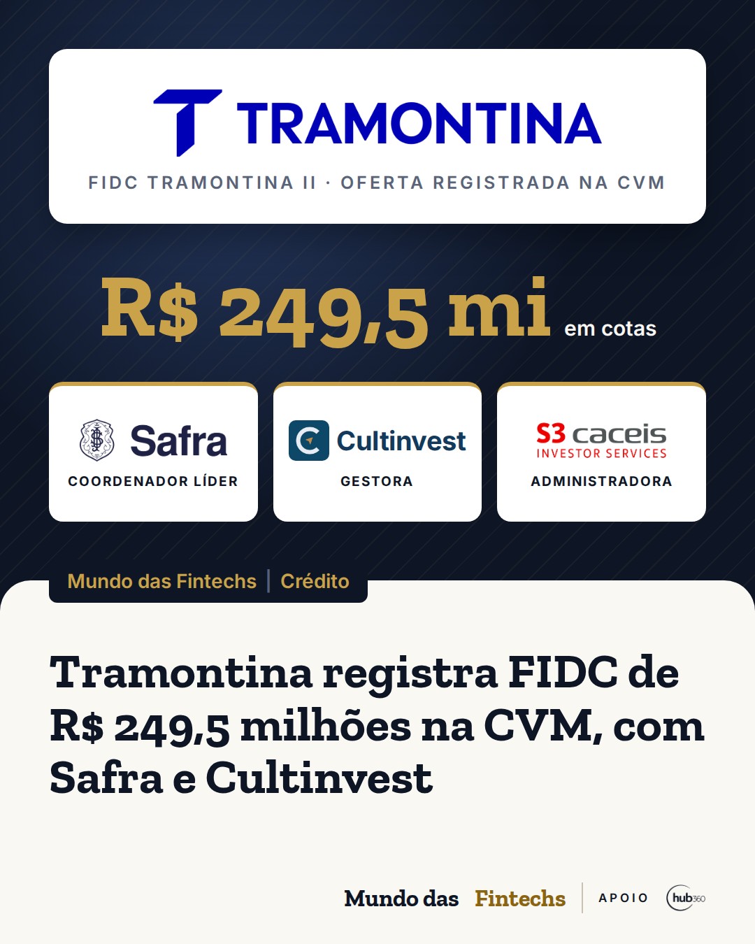 Tramontina registra FIDC de R$ 249,5 milhões na CVM, com Safra na coordenação e Cultinvest na gestão