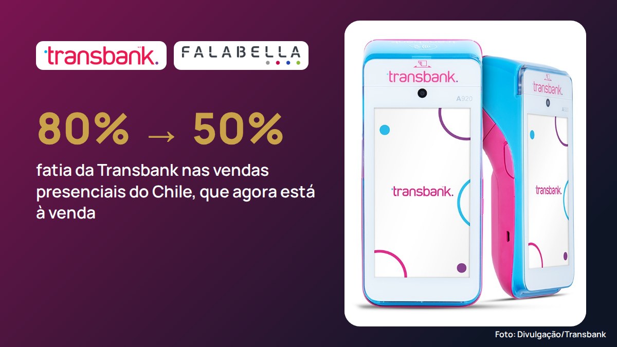 Falabella e 3 bancos disputam a Transbank, credenciadora chilena que caiu de até 80% para até 50% do mercado