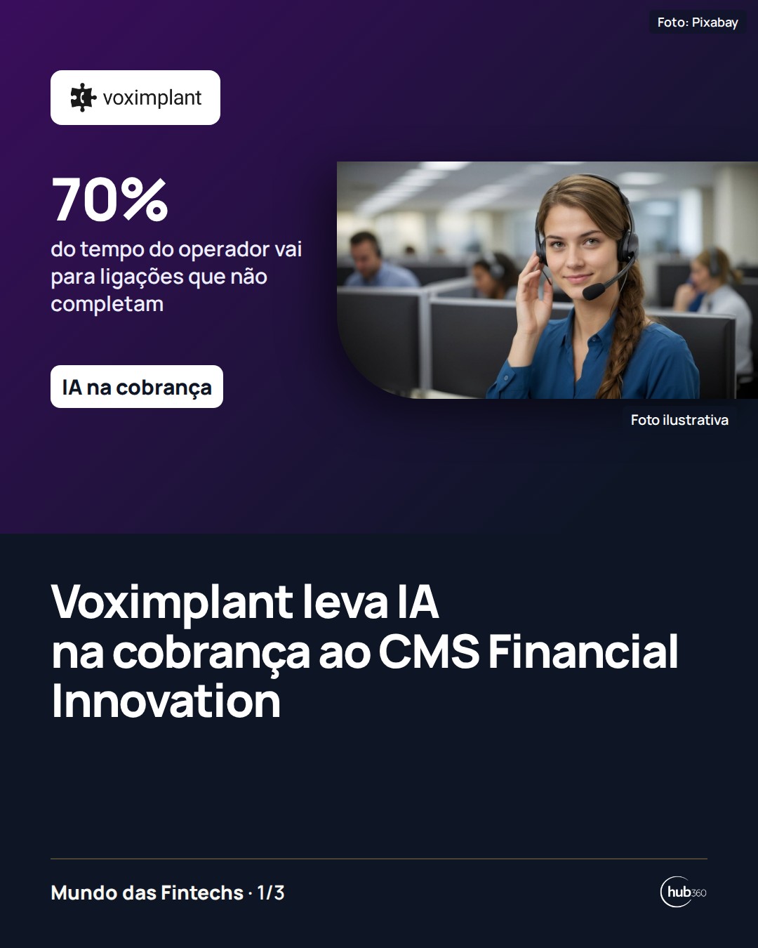 Voximplant leva IA na cobrança ao CMS Financial Innovation e diz que 70% do tempo do operador vai para ligações que não completam